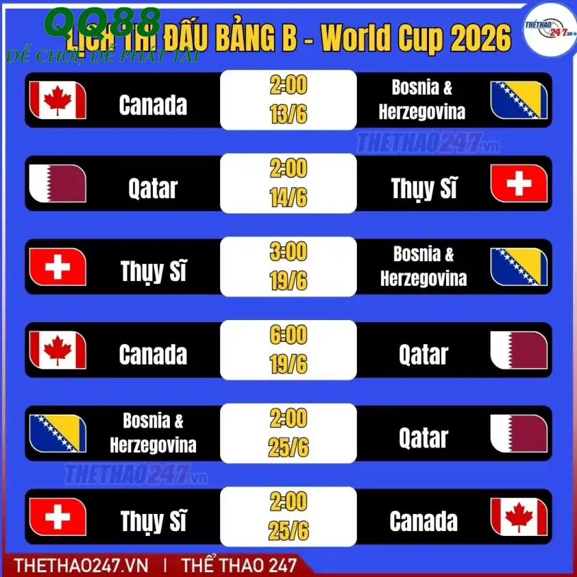 Lịch thi đấu bảng B - World Cup 2026